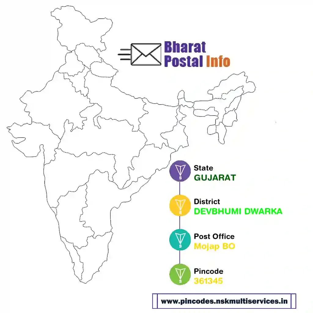 gujarat-devbhumi dwarka-mojap bo-361345